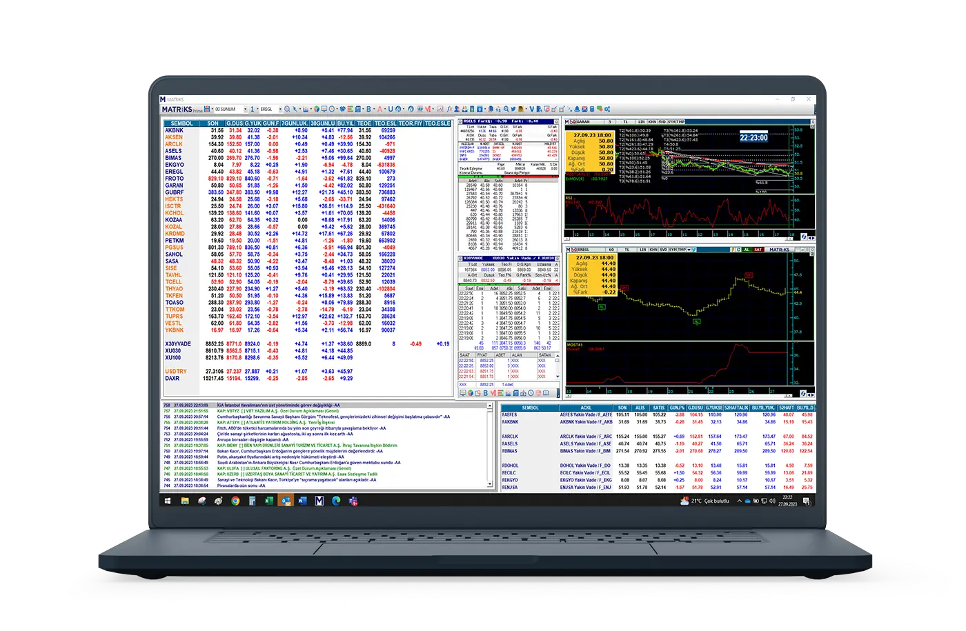 Nasıl Çalışır matriksveriaçıktema